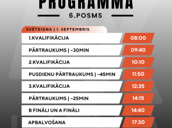 Sacensību programma