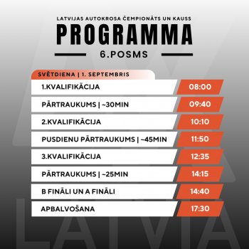 Sacensību programma